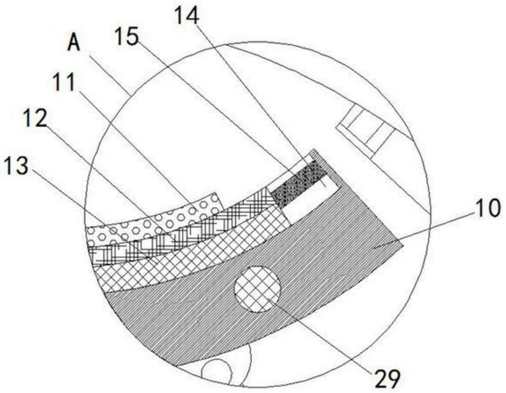 Convenient-to-use haemostatic device for hematology department nursing