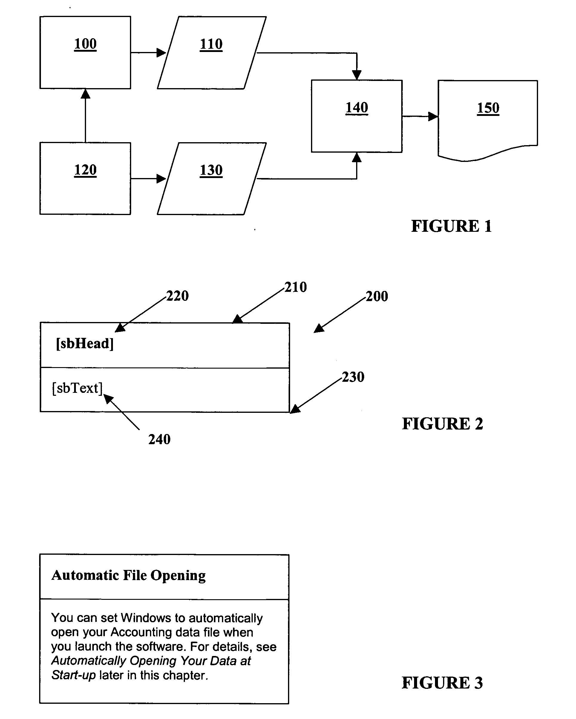 Method of formatting documents