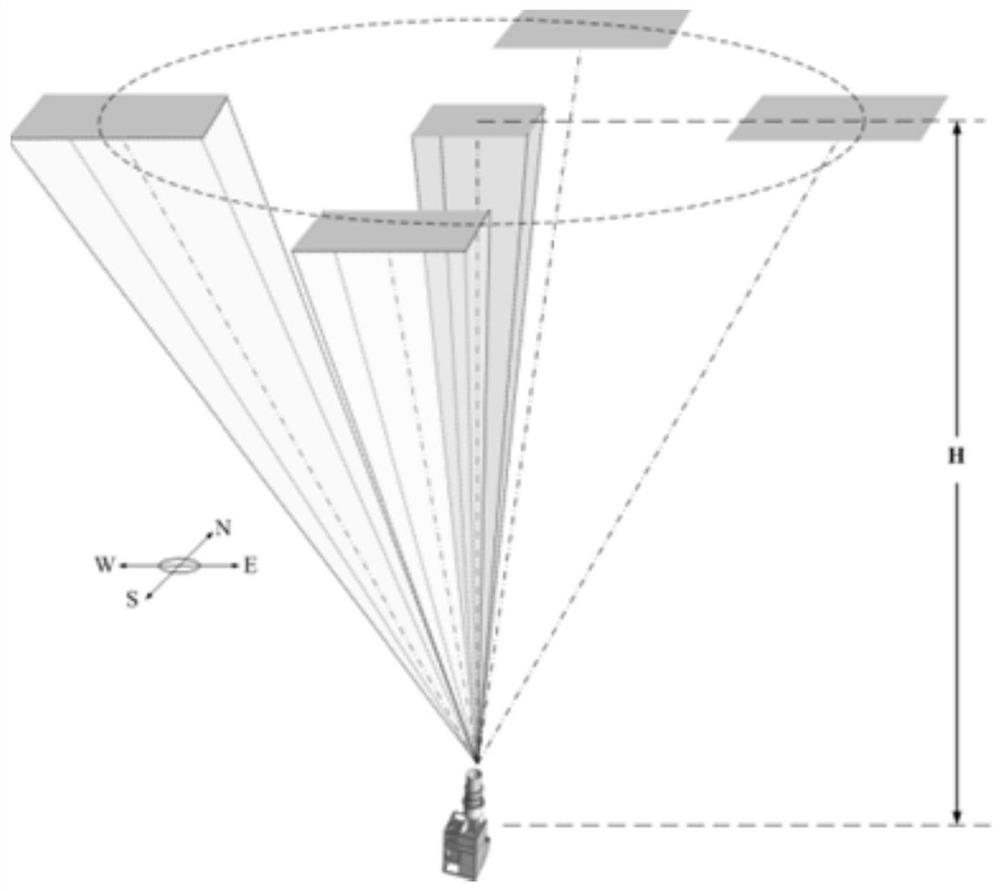 Front scanning mirror system for measuring atmospheric wind field of upper layer of foundation