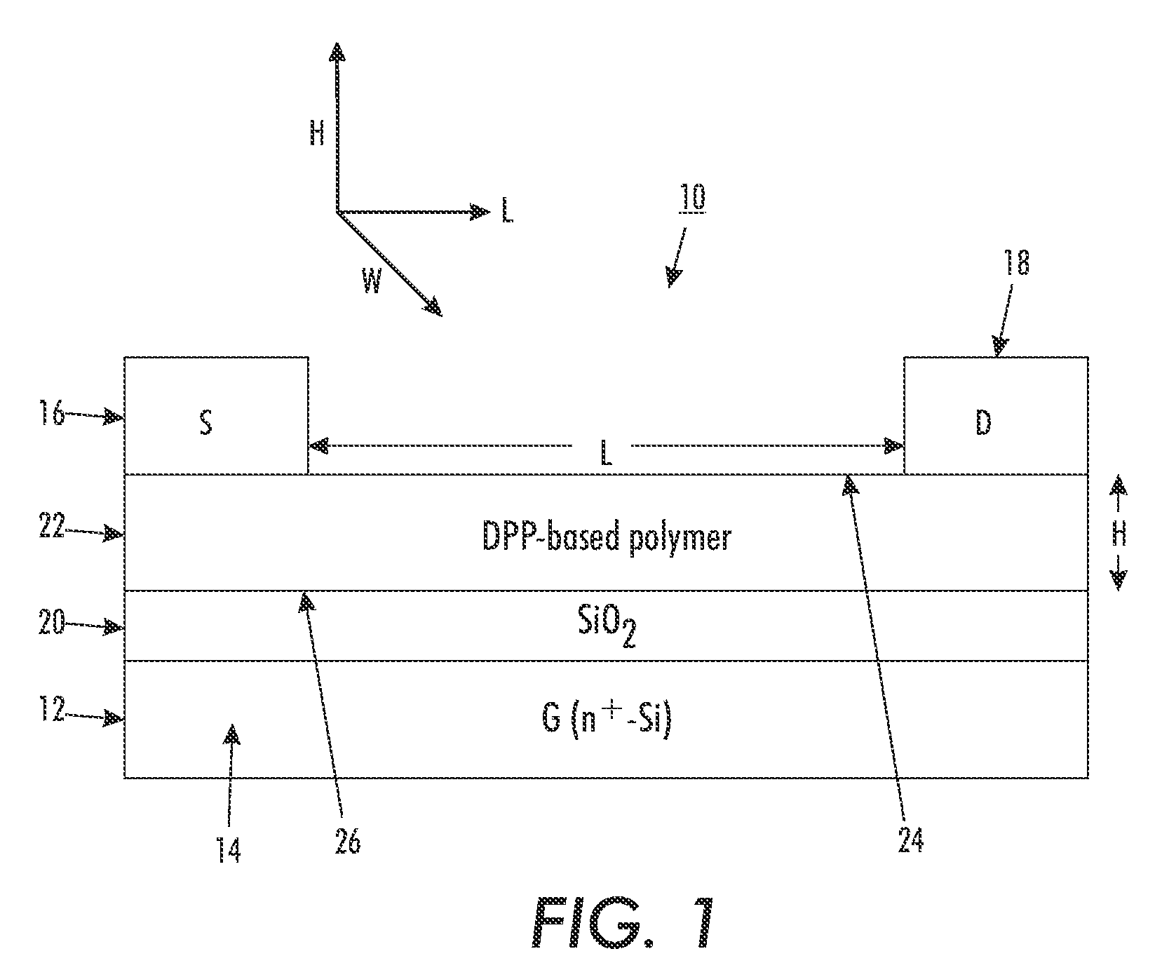 Diketopyrrolopyrrole-based polymers