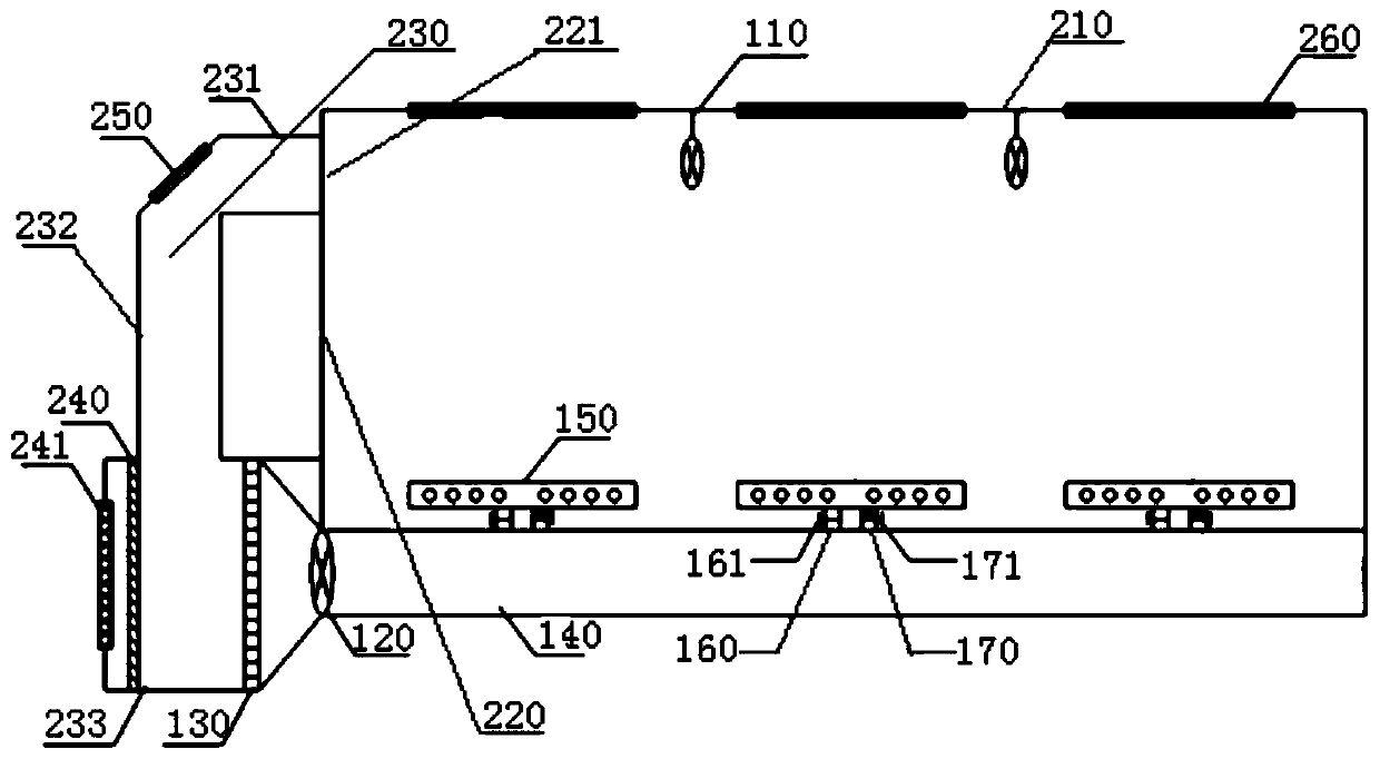 A solar greenhouse wet curtain fan circulation ventilation cooling system and its control method