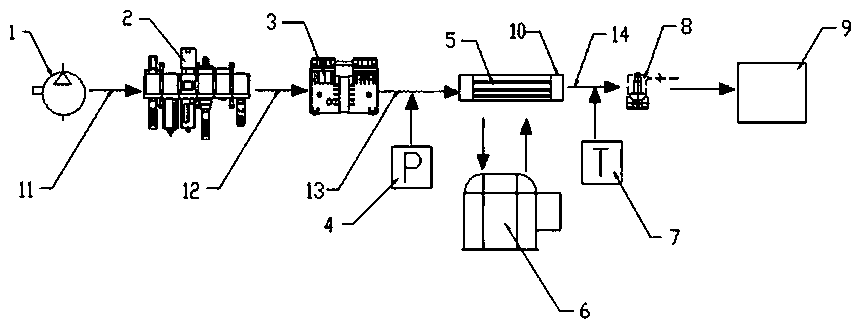 Mold local cooling system based on low-temperature high-pressure gas