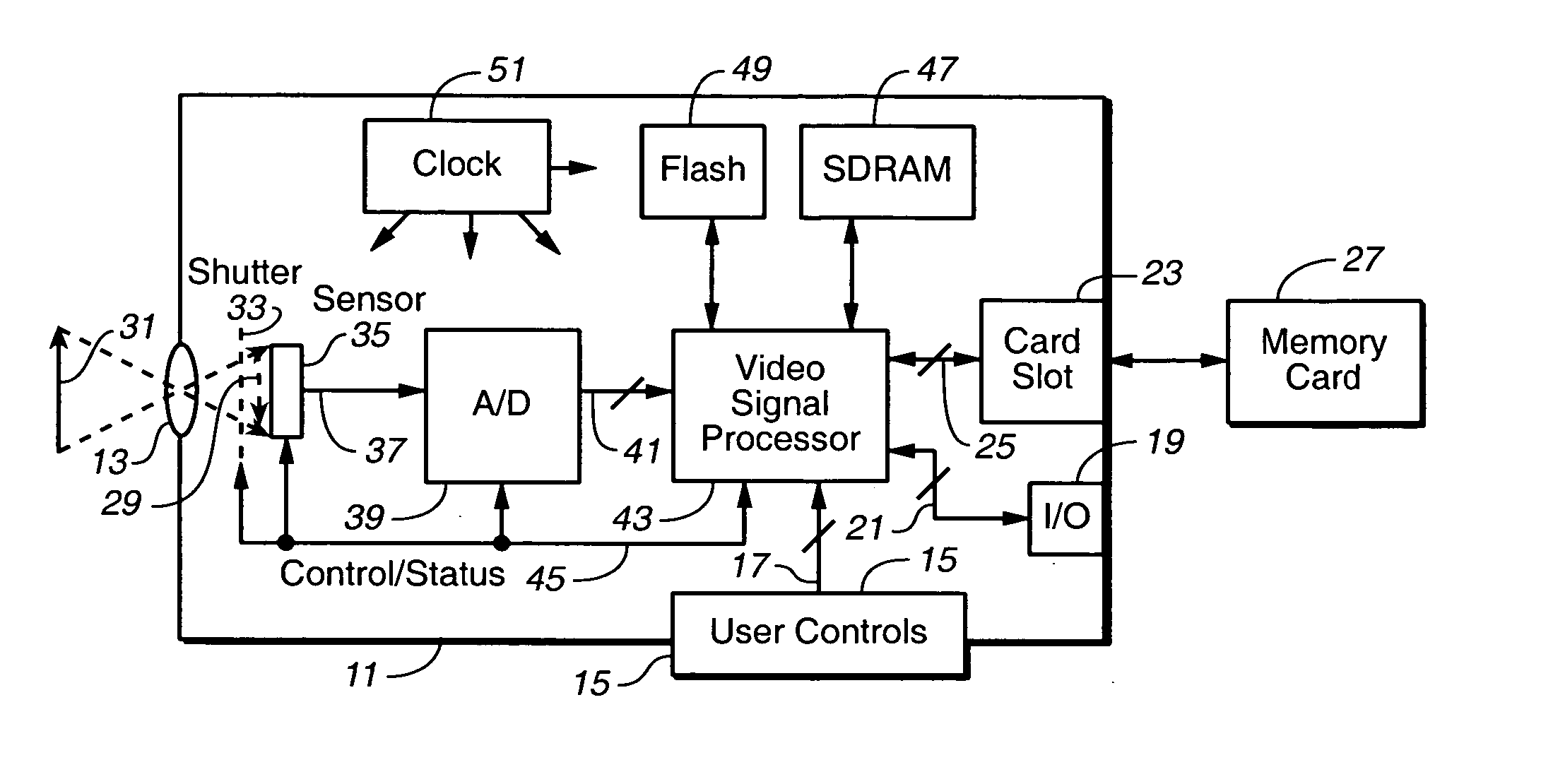 Techniques of modifying image field data by exprapolation