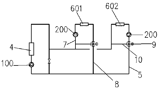 Air conditioning cold water and hot water conveying and distribution system and method