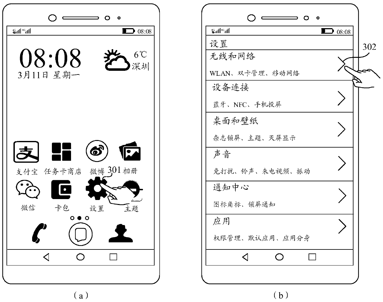 Method for switching network cards and electronic device