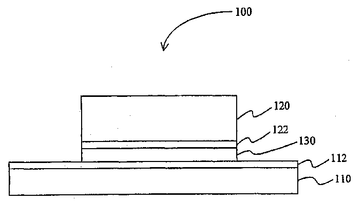 Compositions, methods and devices for high temperature lead-free solder