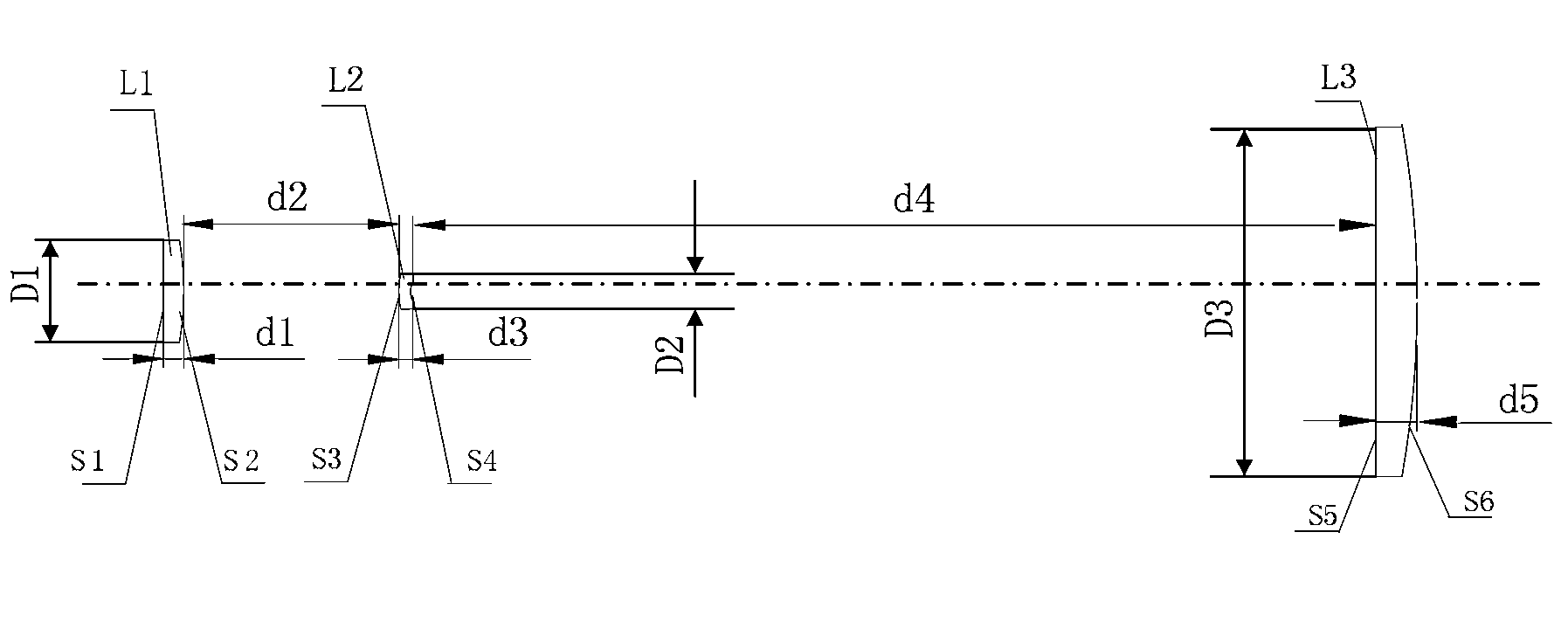 Ultraviolet laser zoom beam expanding system and laser processing equipment