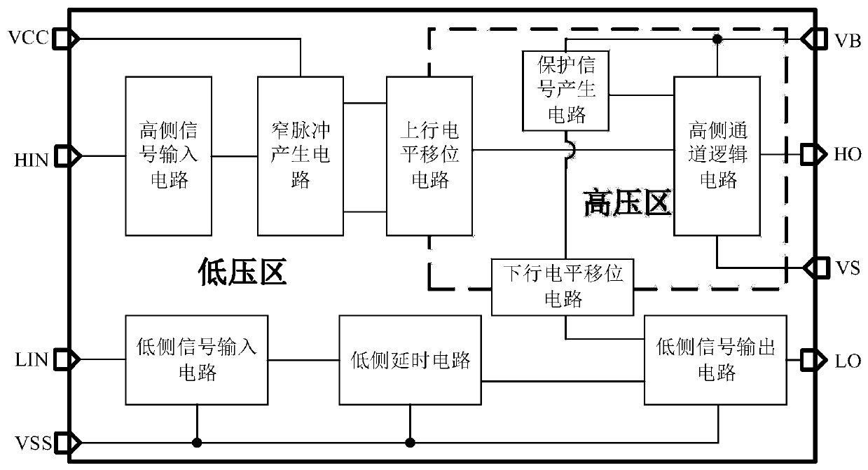 Fast downlink level shift circuit with low working voltage