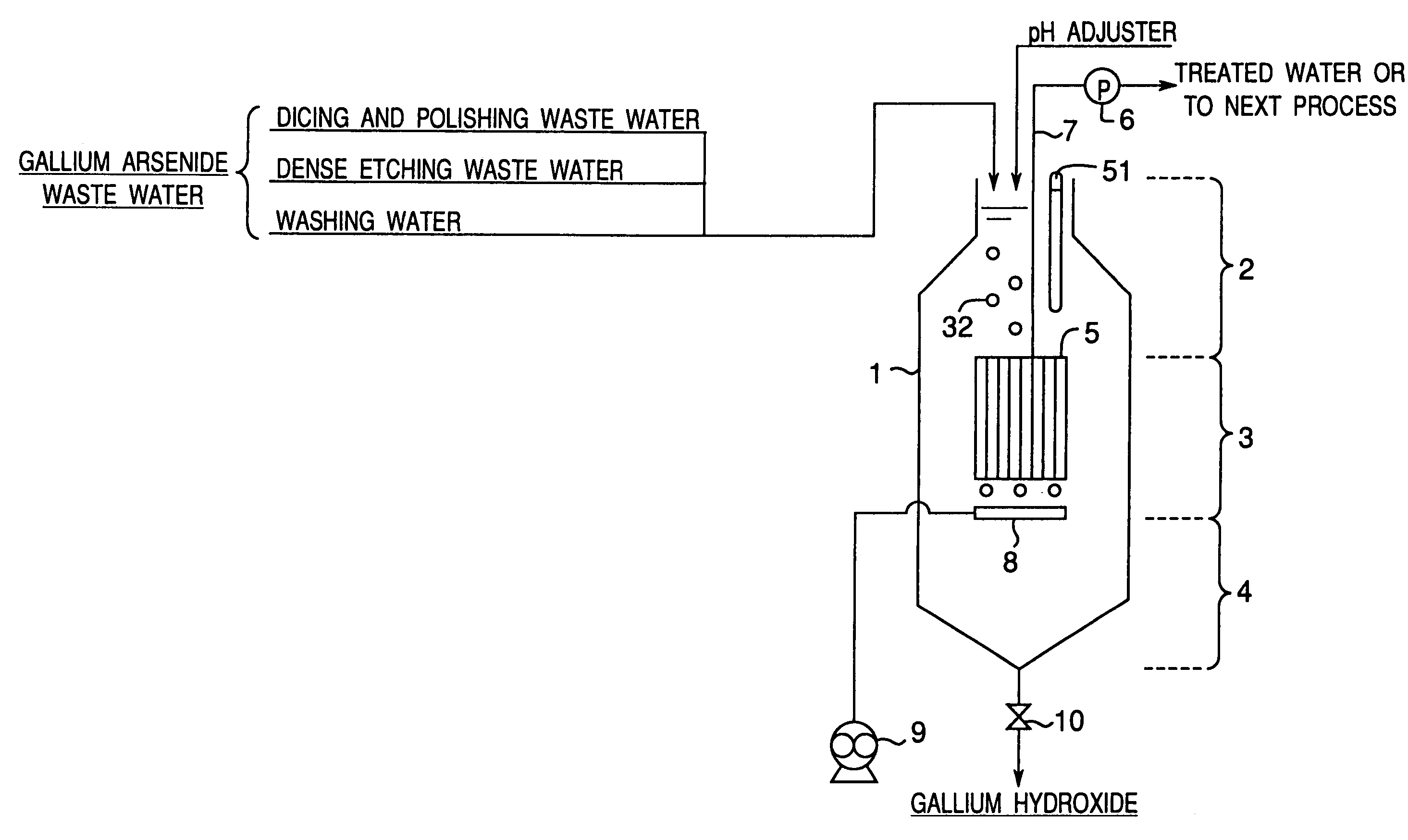 Metal containing waste water treatment method and metal containing waste water treatment equipment