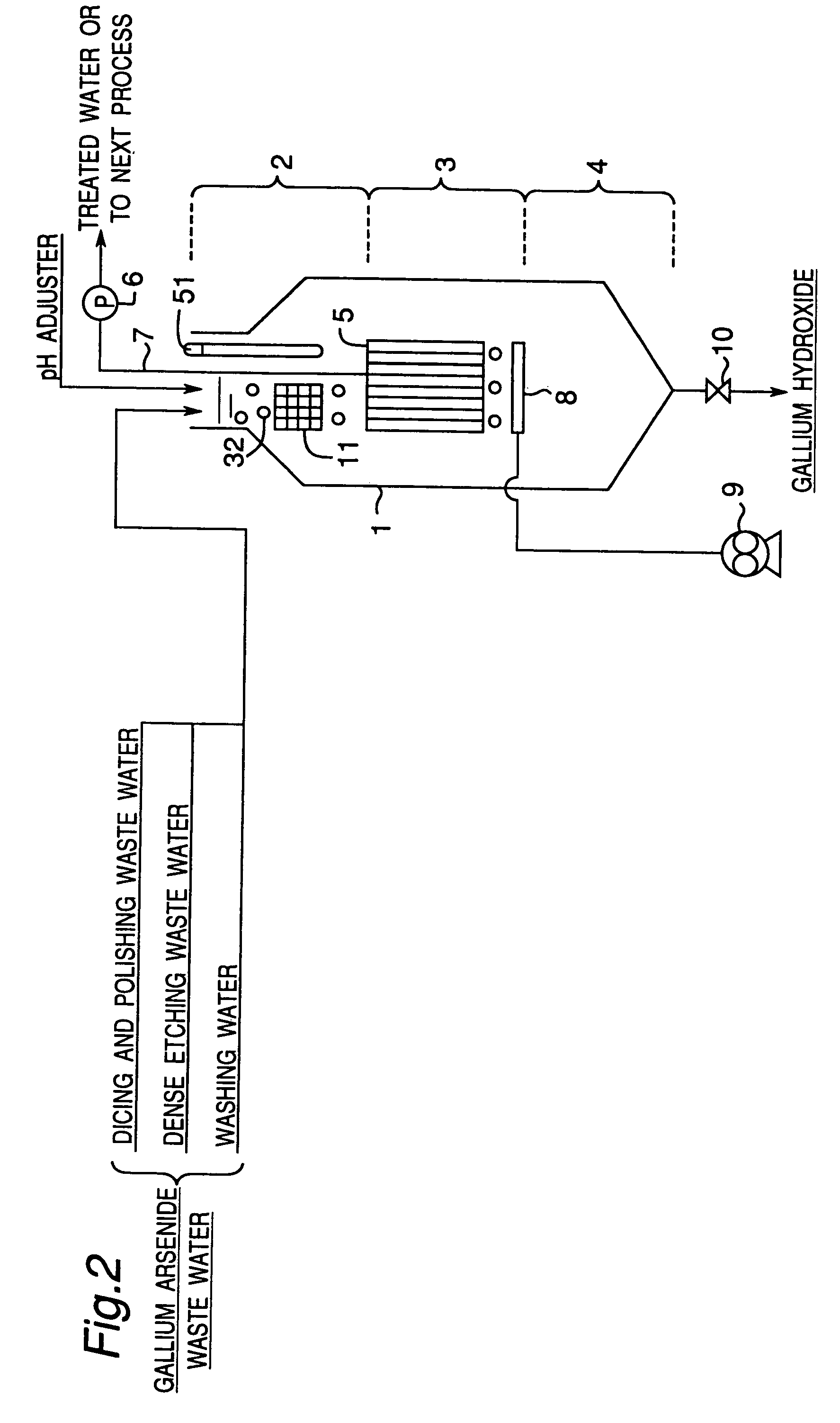 Metal containing waste water treatment method and metal containing waste water treatment equipment