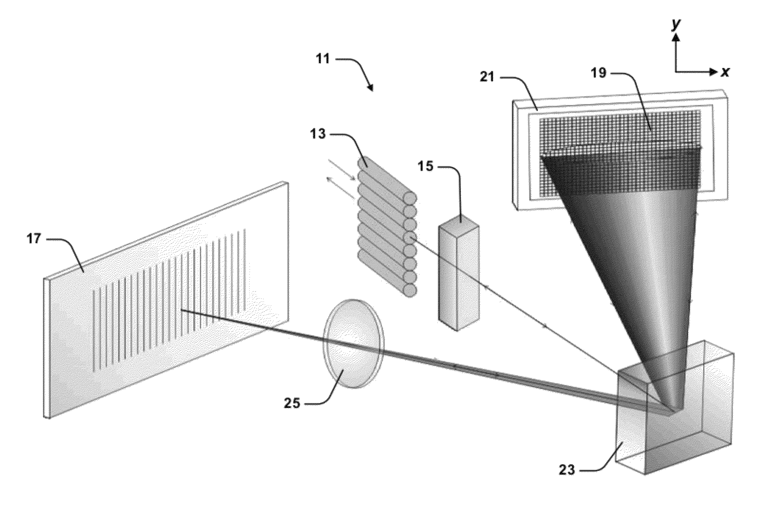 Optical wavelength selective switch calibration system