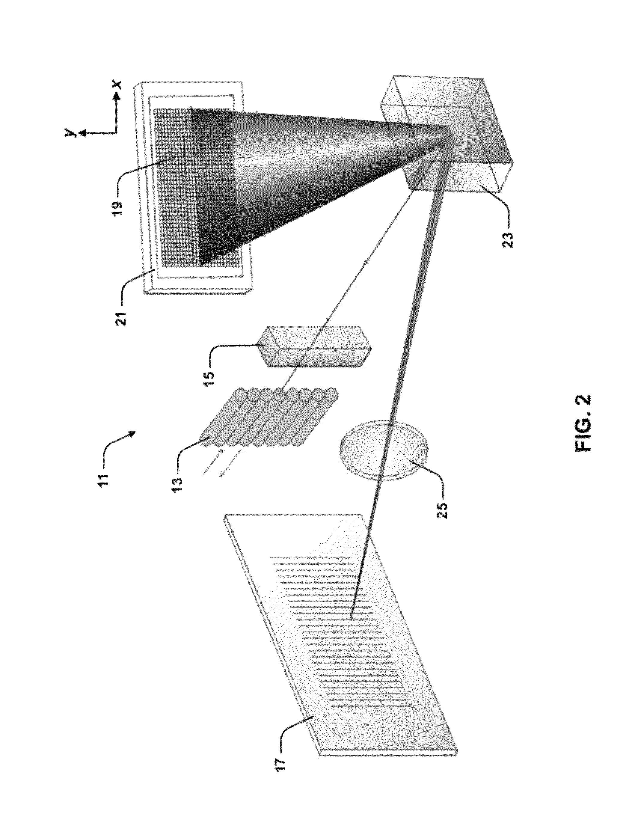 Optical wavelength selective switch calibration system