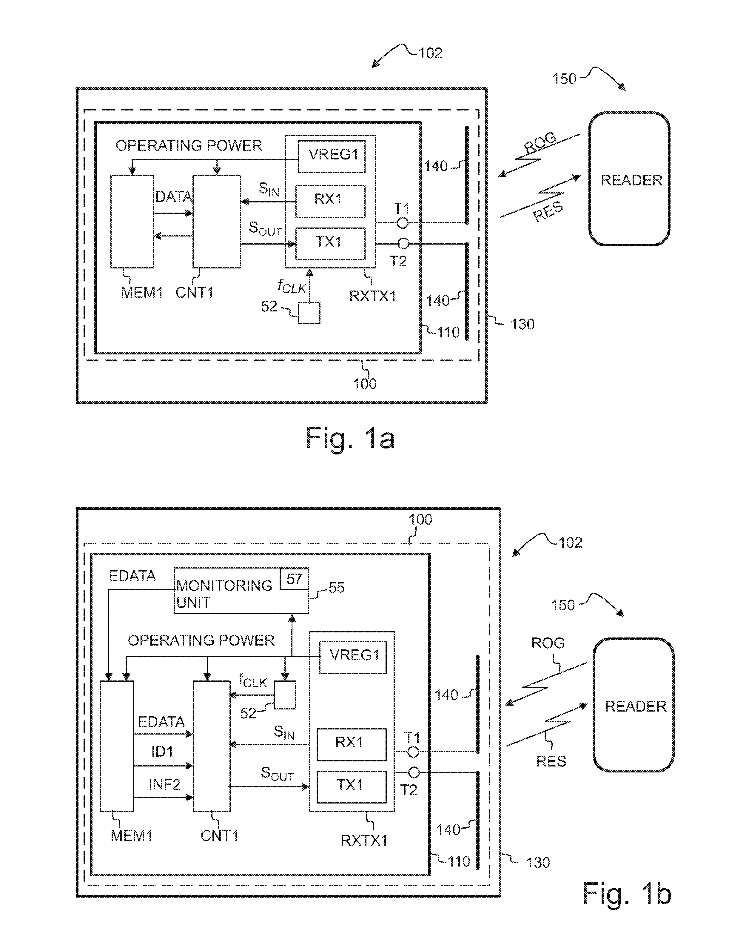 Tag forgery protection