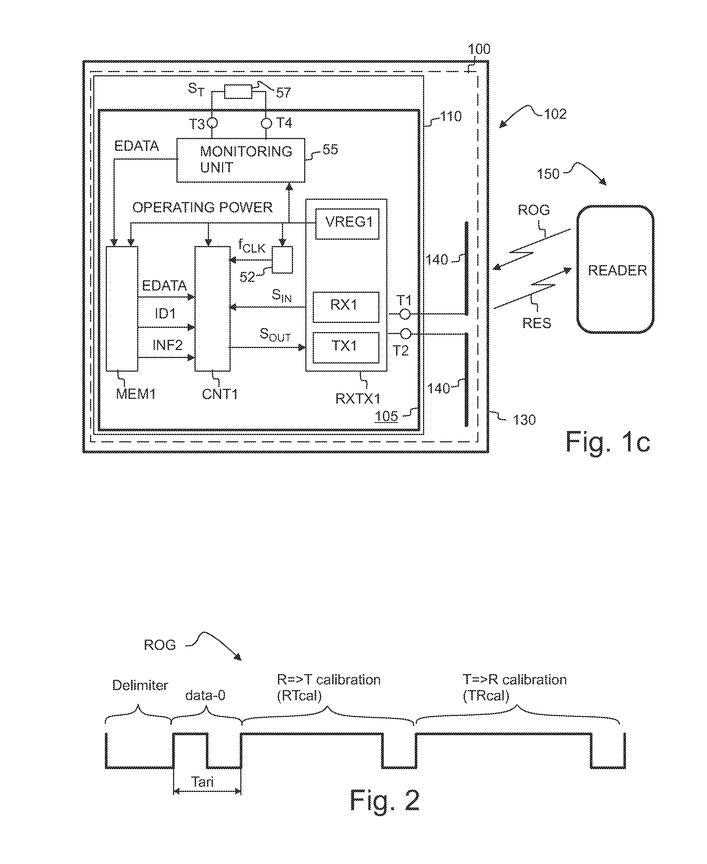 Tag forgery protection