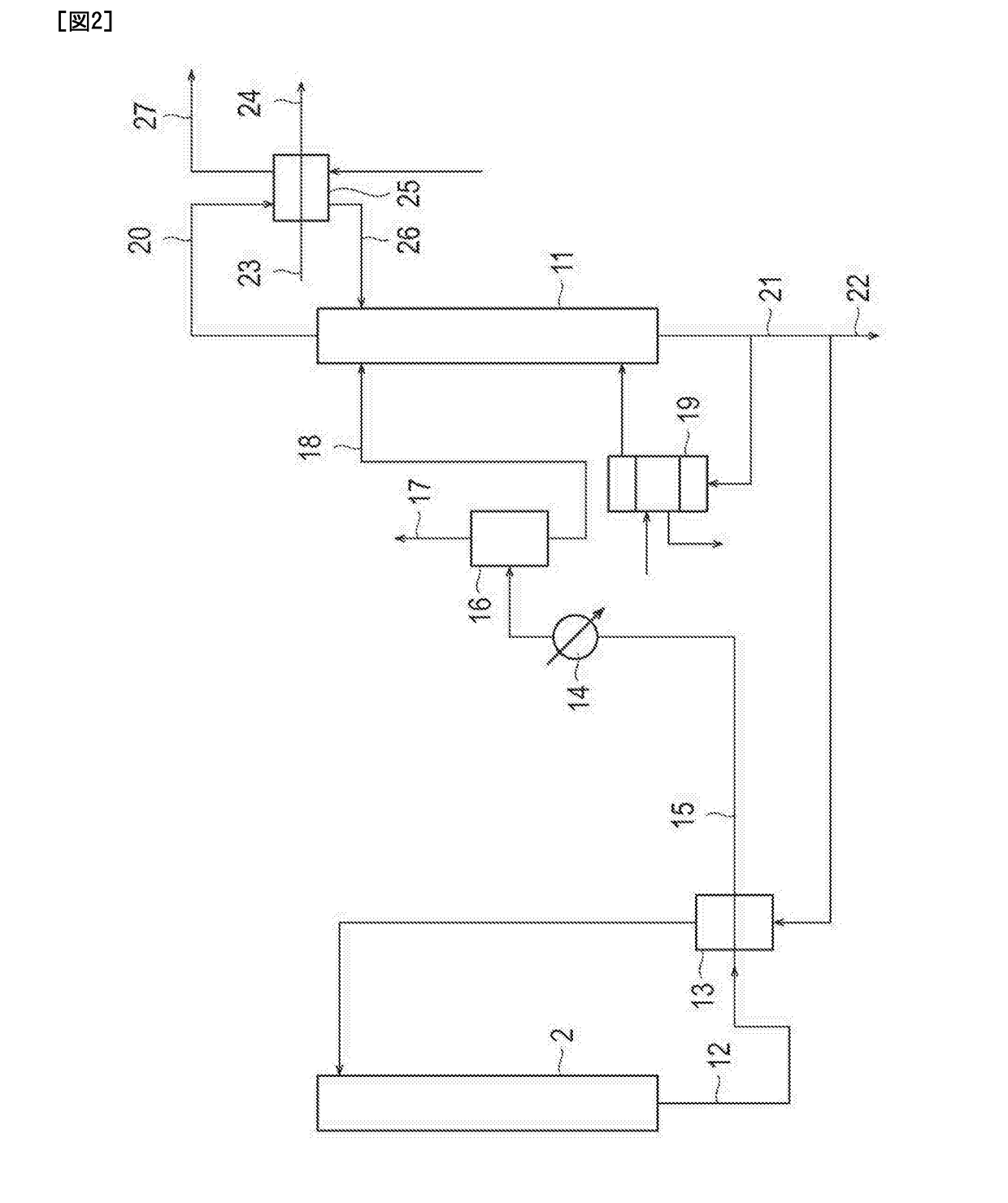 Process for producing ethylene oxide