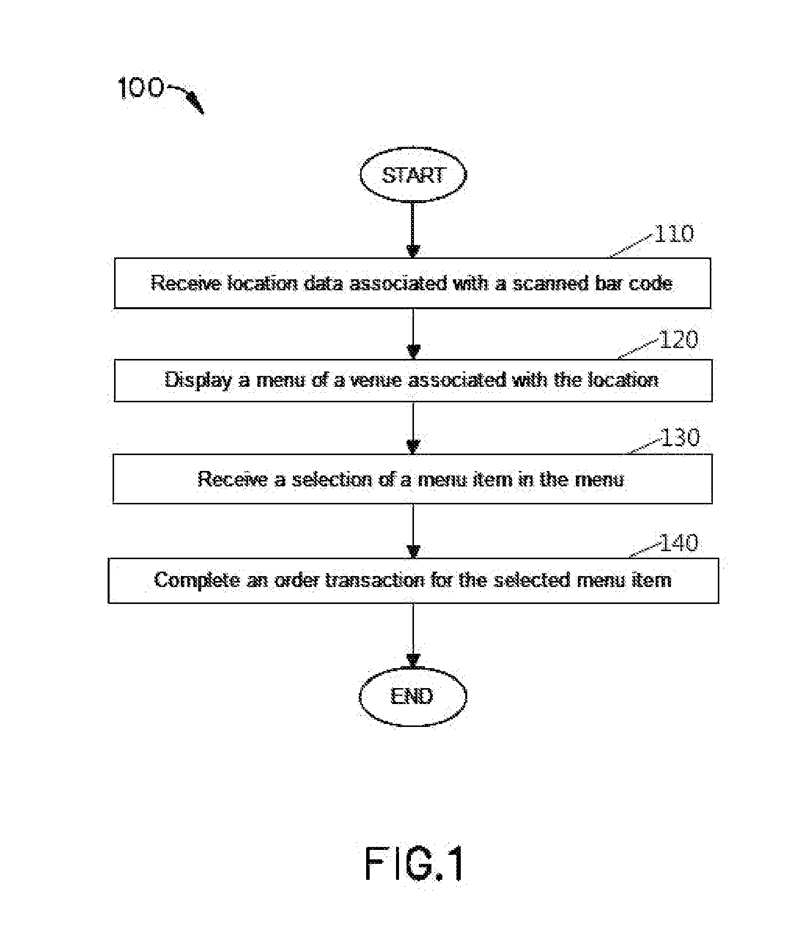 Location-based ordering