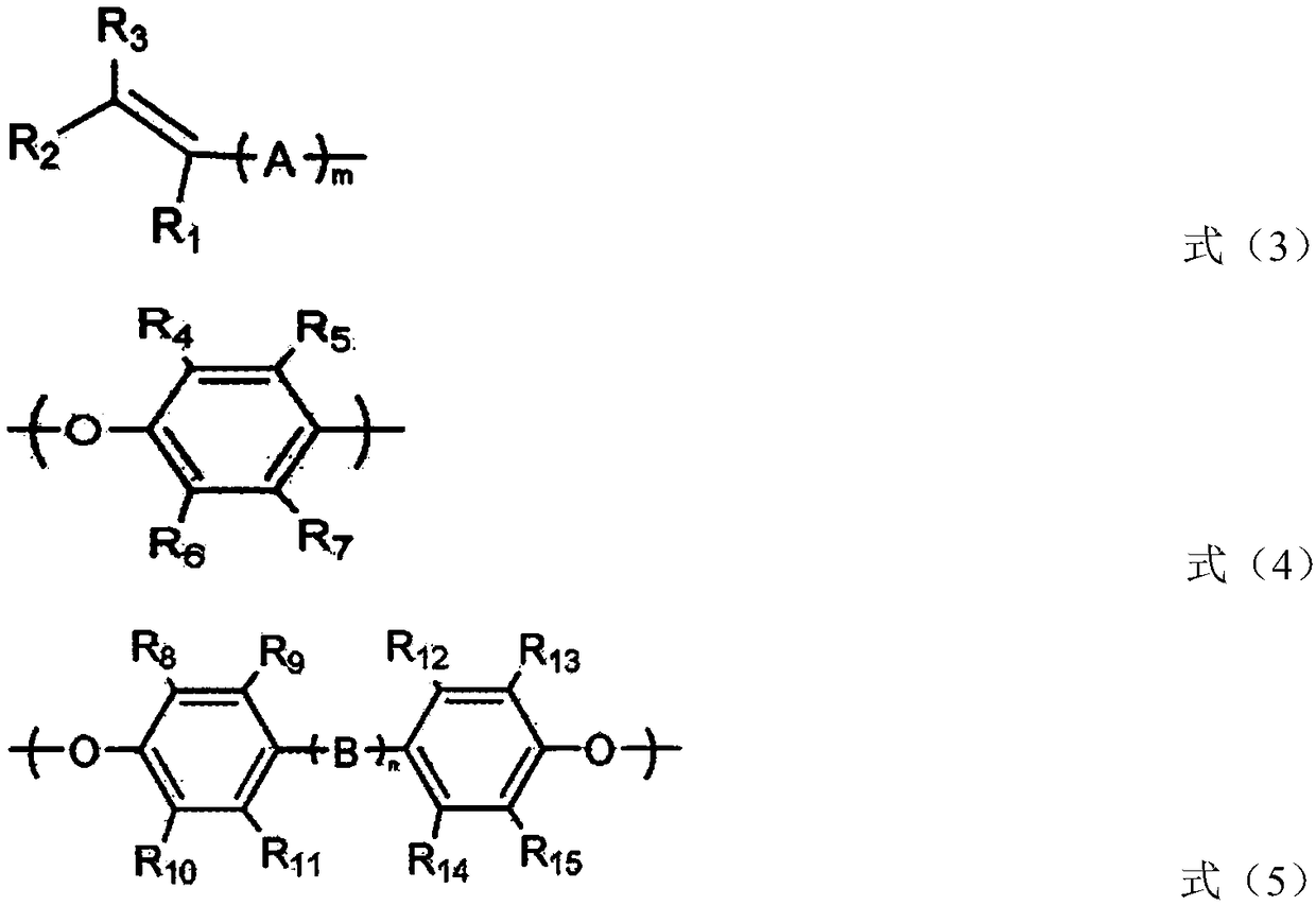 High-frequency resin composition and application