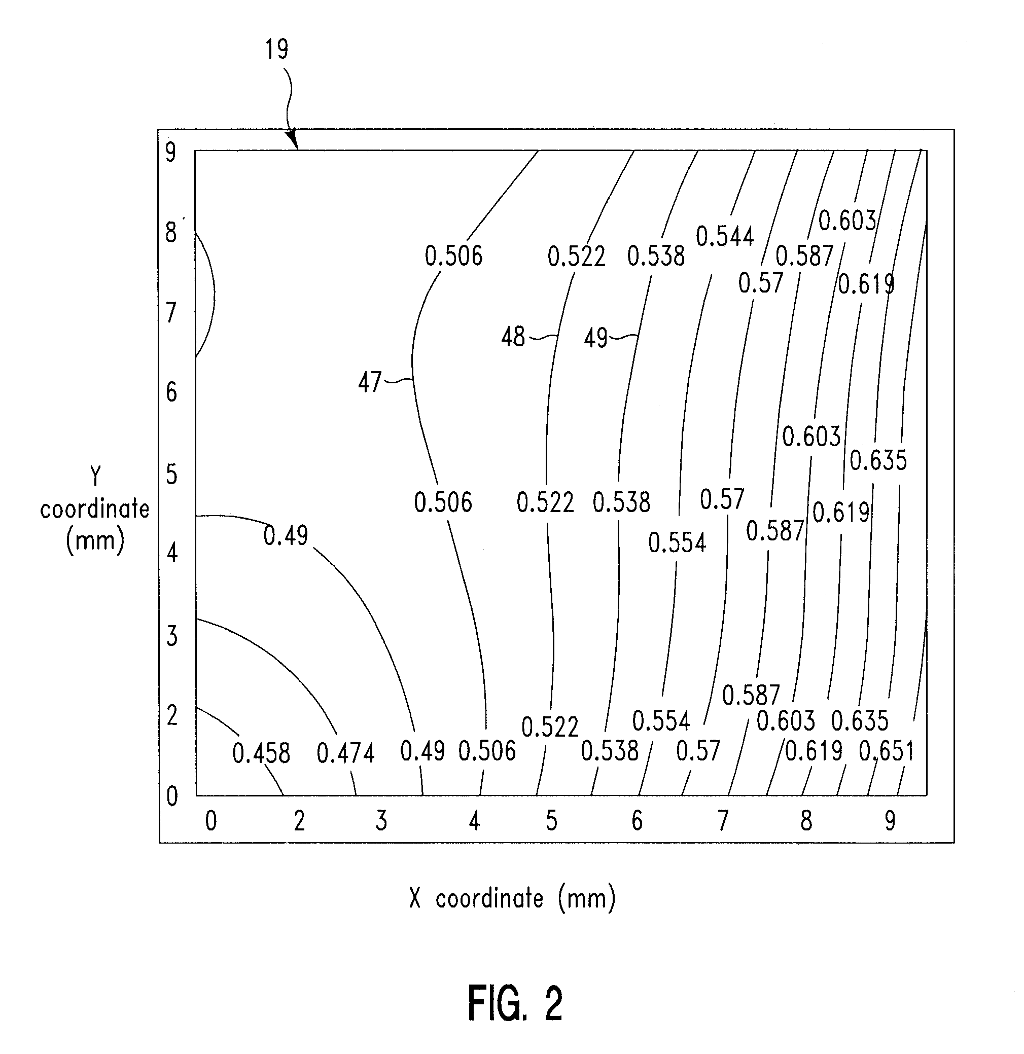 Radiation mask with spatially variable transmissivity