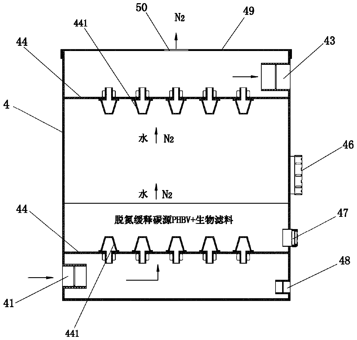 Aquaculture system with anaerobic denitrification device