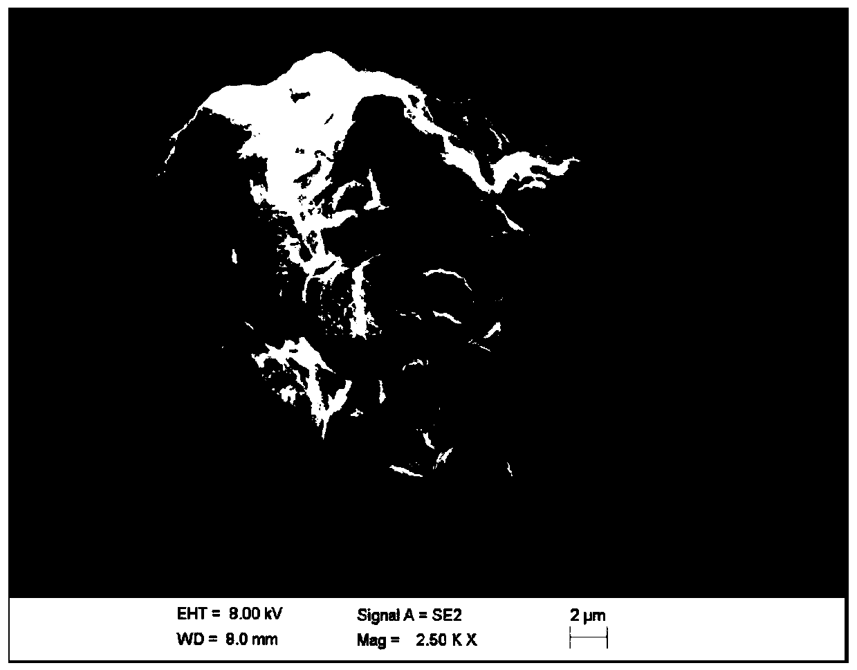 Syntheses method of cinnamic acid/o-chlorobenzoic acid bagasse xylan diester with anti-HIV activity