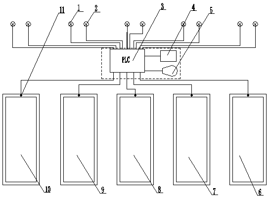 Device and method for controlling material dipping time in electrophoretic painting