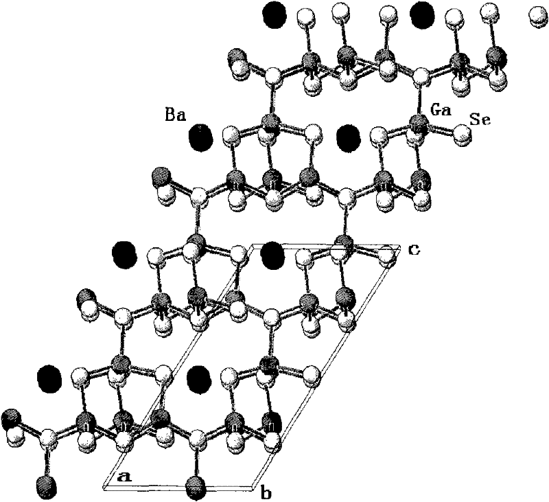 BaCa4Se7 compound, BaCa4Se7 nonlinear optical crystal, preparation method and application