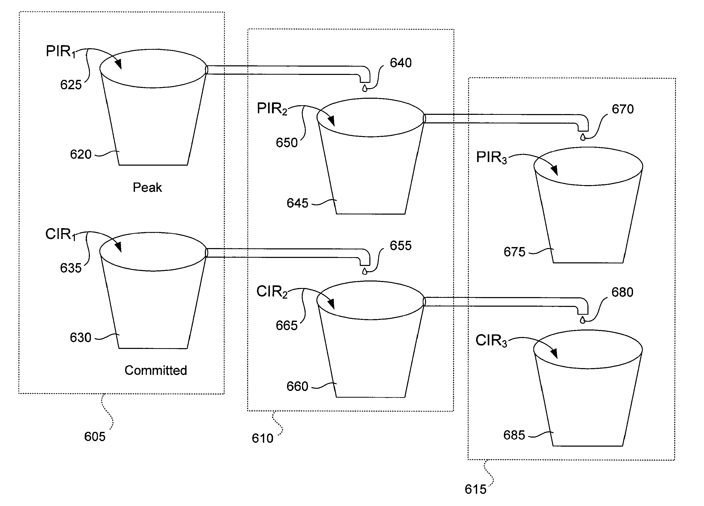 Methods and devices for flexible bandwidth allocation