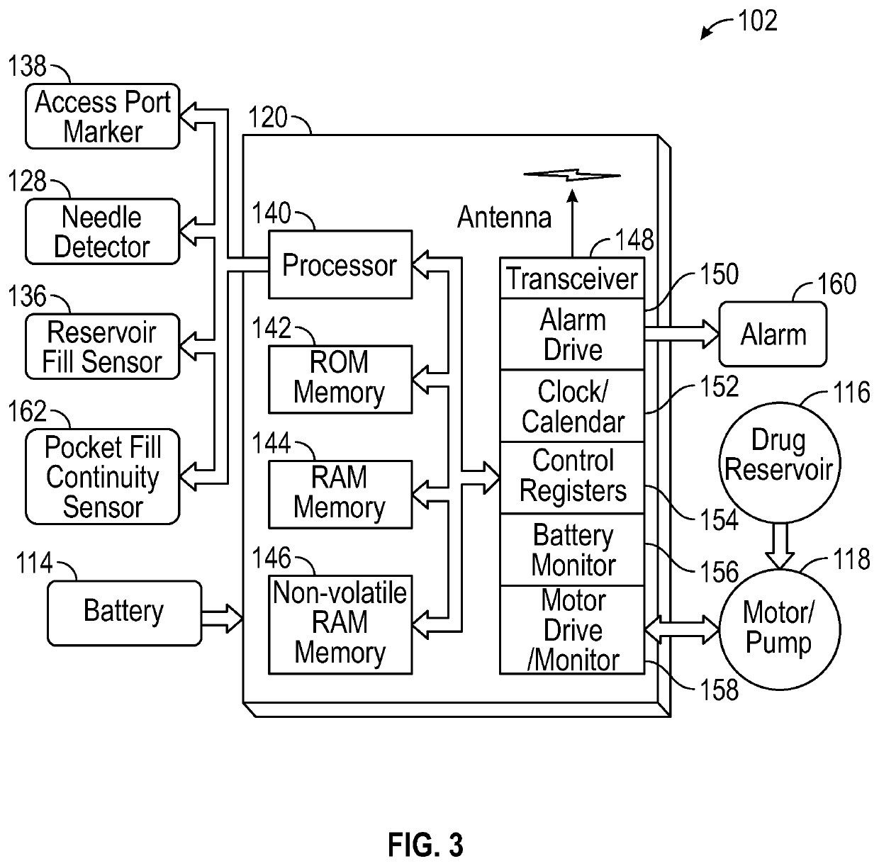 Method to detect inadvertent delivery of drug to a subcutaneous pocket