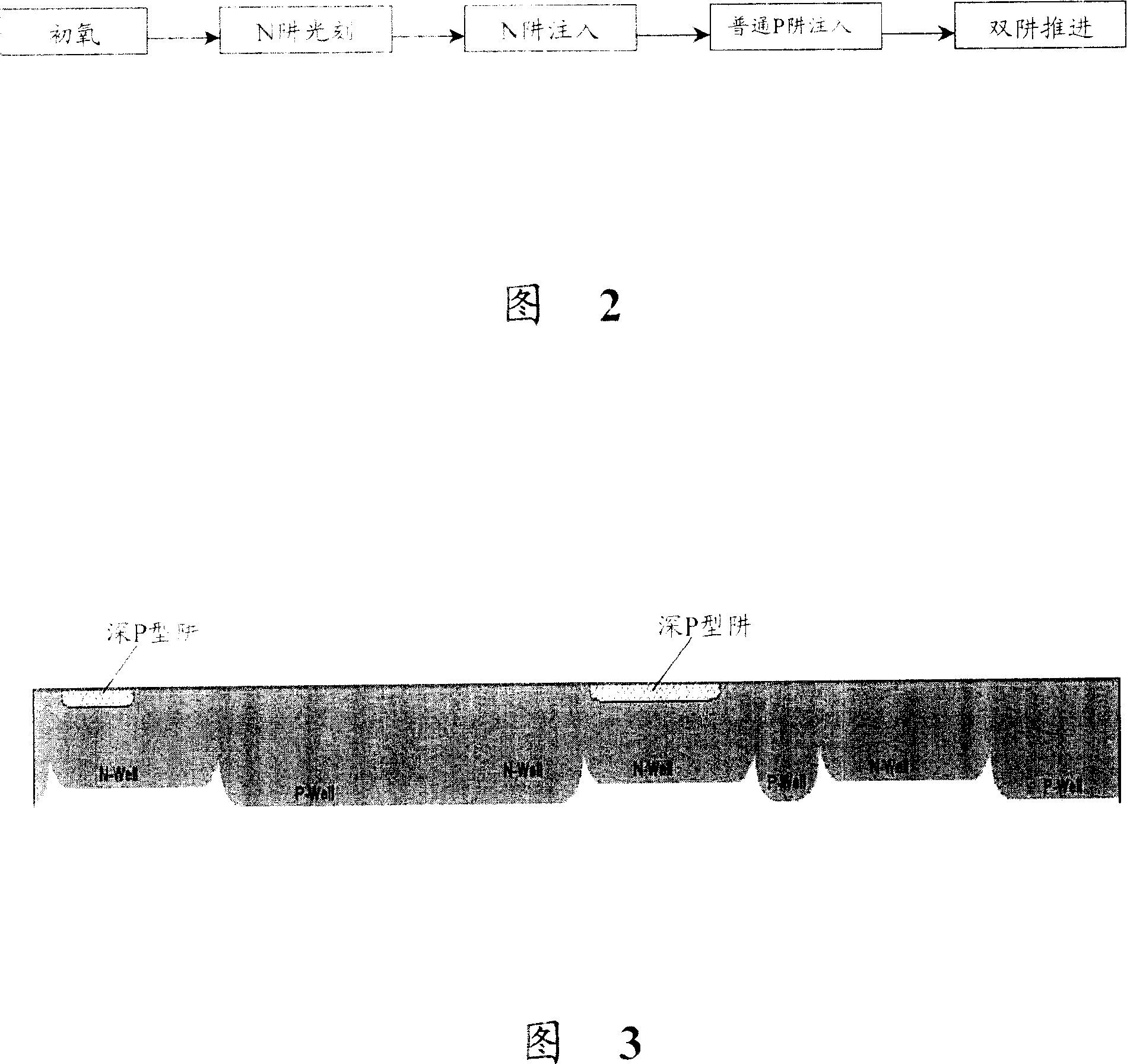 Process for manufacturing 0.8 micron silicon bipolar CMOS integrated circuit