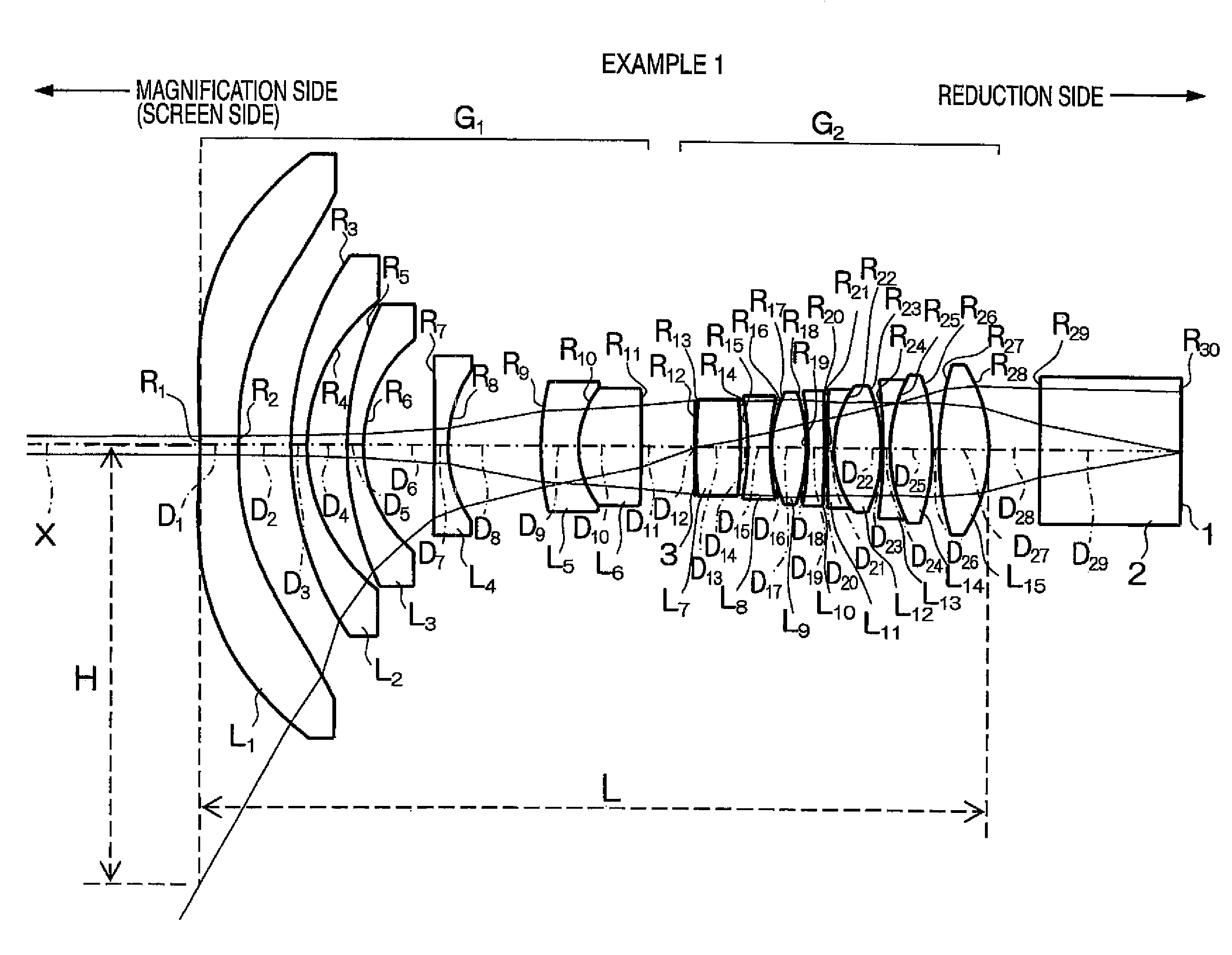 Projection lens and projection type display device using the same