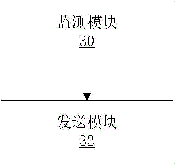 Method and device for sharing personal information on terminal