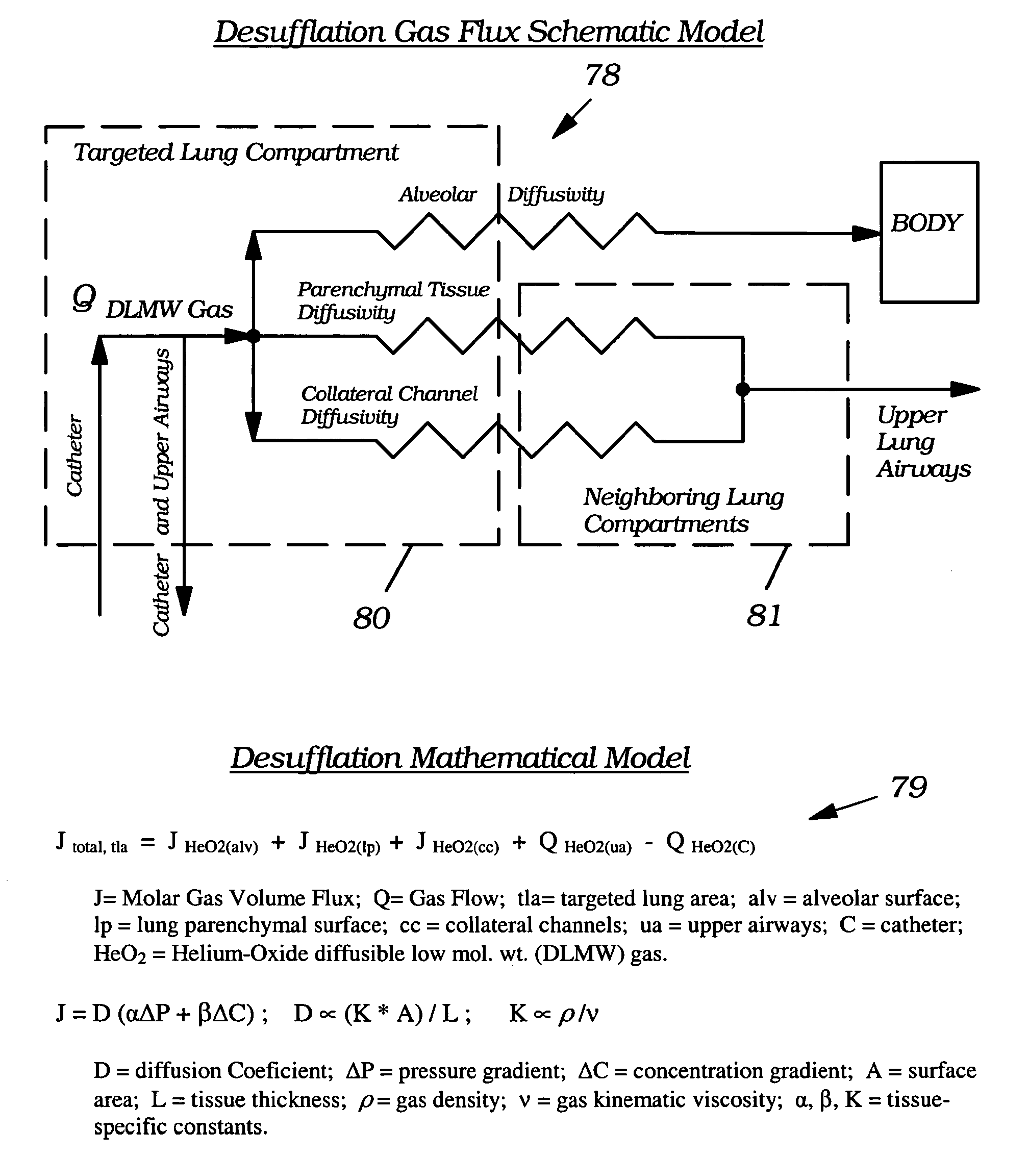 Methods, systems and devices for desufflating a lung area