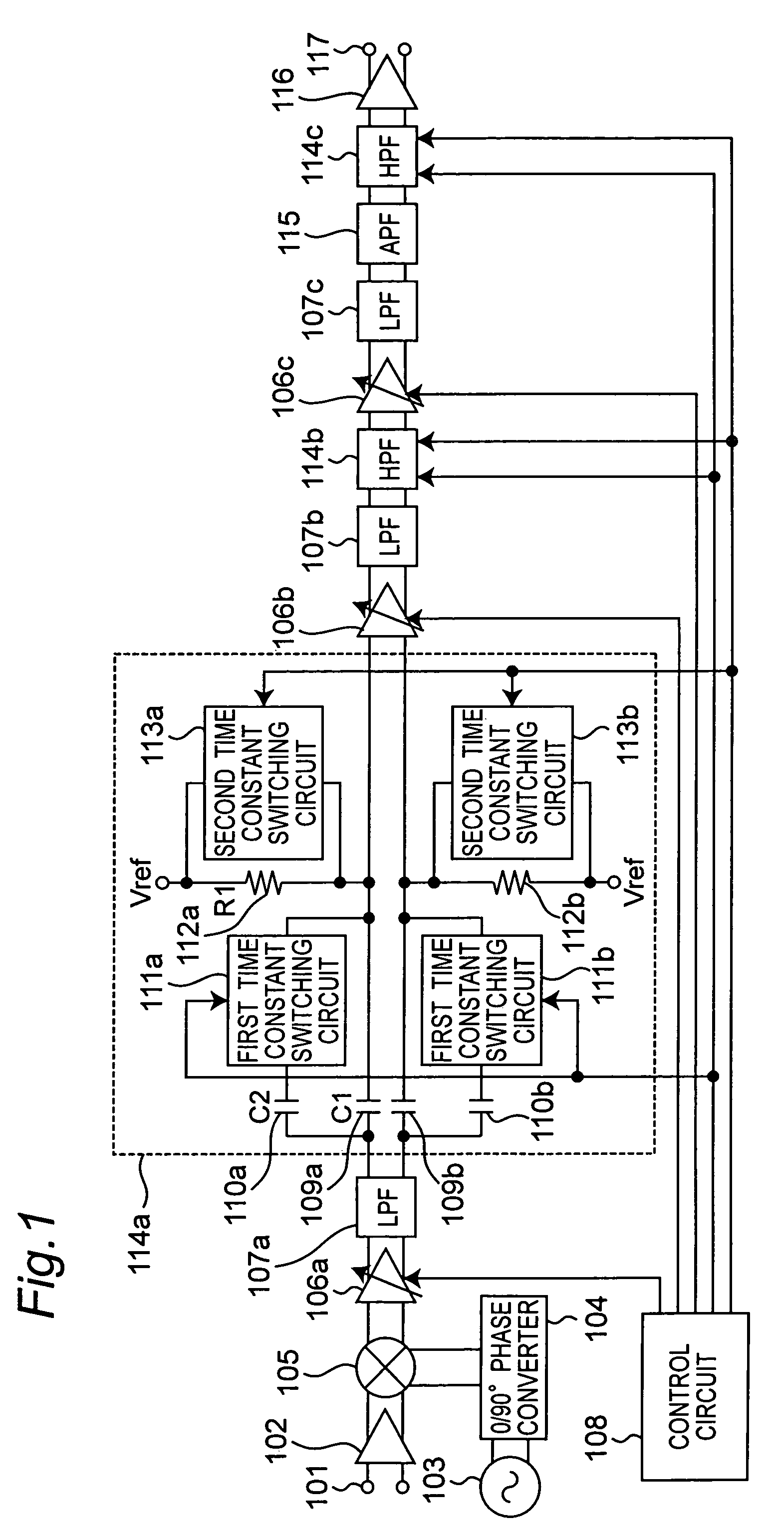 Direct conversion receiving apparatus and celluar phone