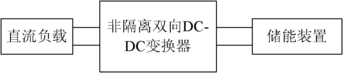 Non-isolated bi-directional DC-DC converter control method