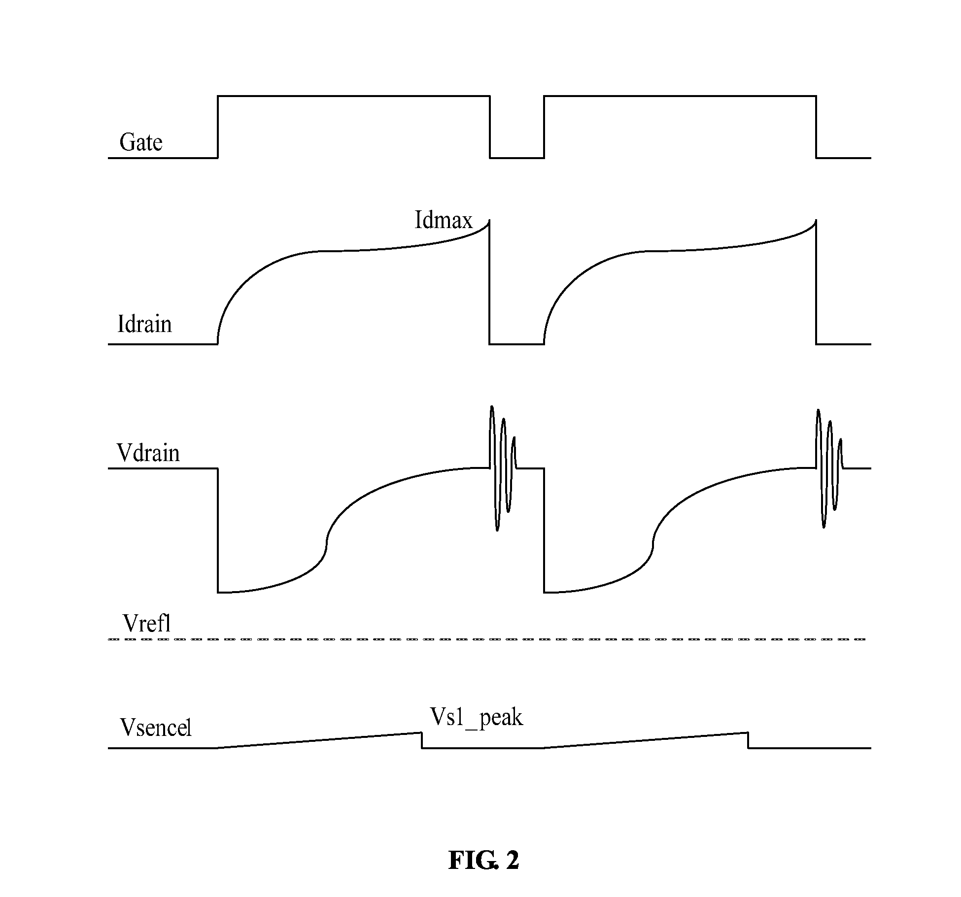 Short-circuit protection structure