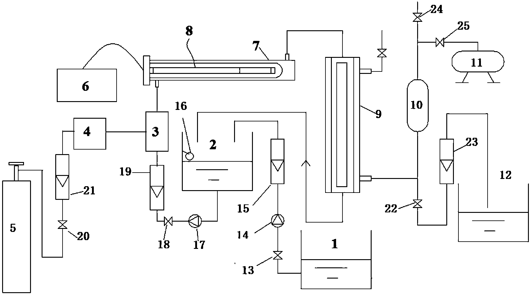 Ozone / photocatalysis oxidation-membrane separation integrated method and integrated set for advanced wastewater treatment