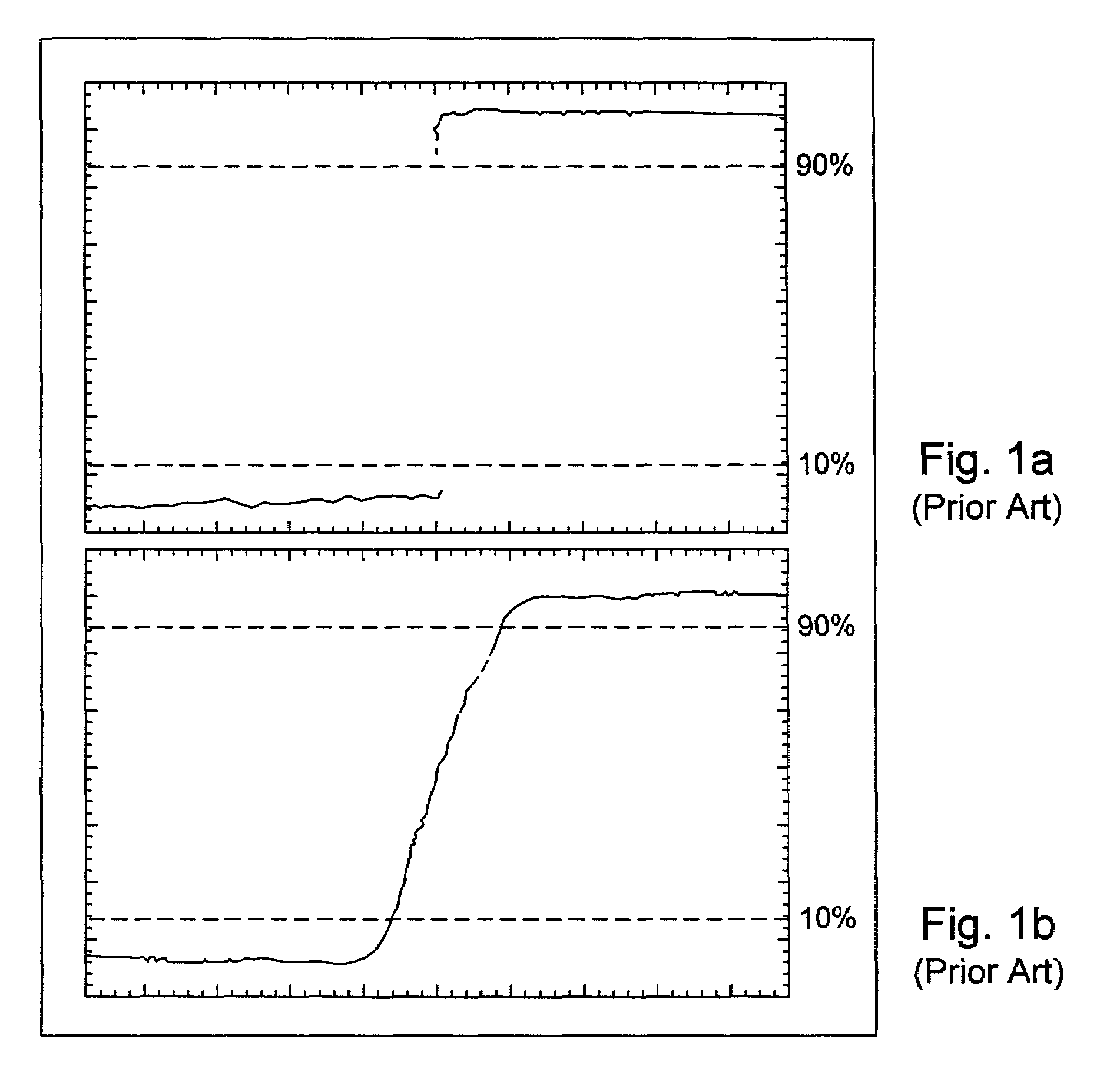 Instrument having a virtual magnifying glass for displaying magnified portions of a signal waveform