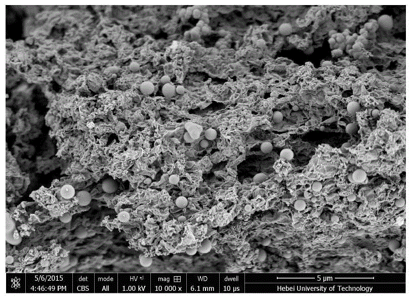 Reducing-oxidized graphene/amorphous carbon composite material loading Cu/Cu2O photocatalyst as well as preparation method and application of composite material