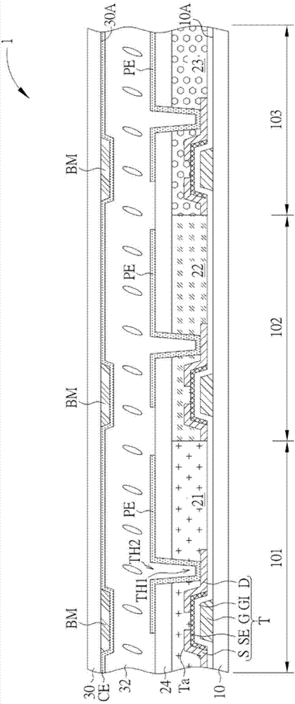 Display panel and manufacturing method thereof