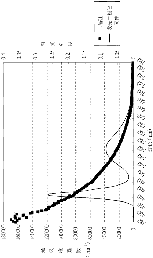 Display panel and manufacturing method thereof