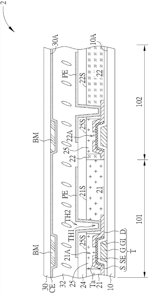 Display panel and manufacturing method thereof