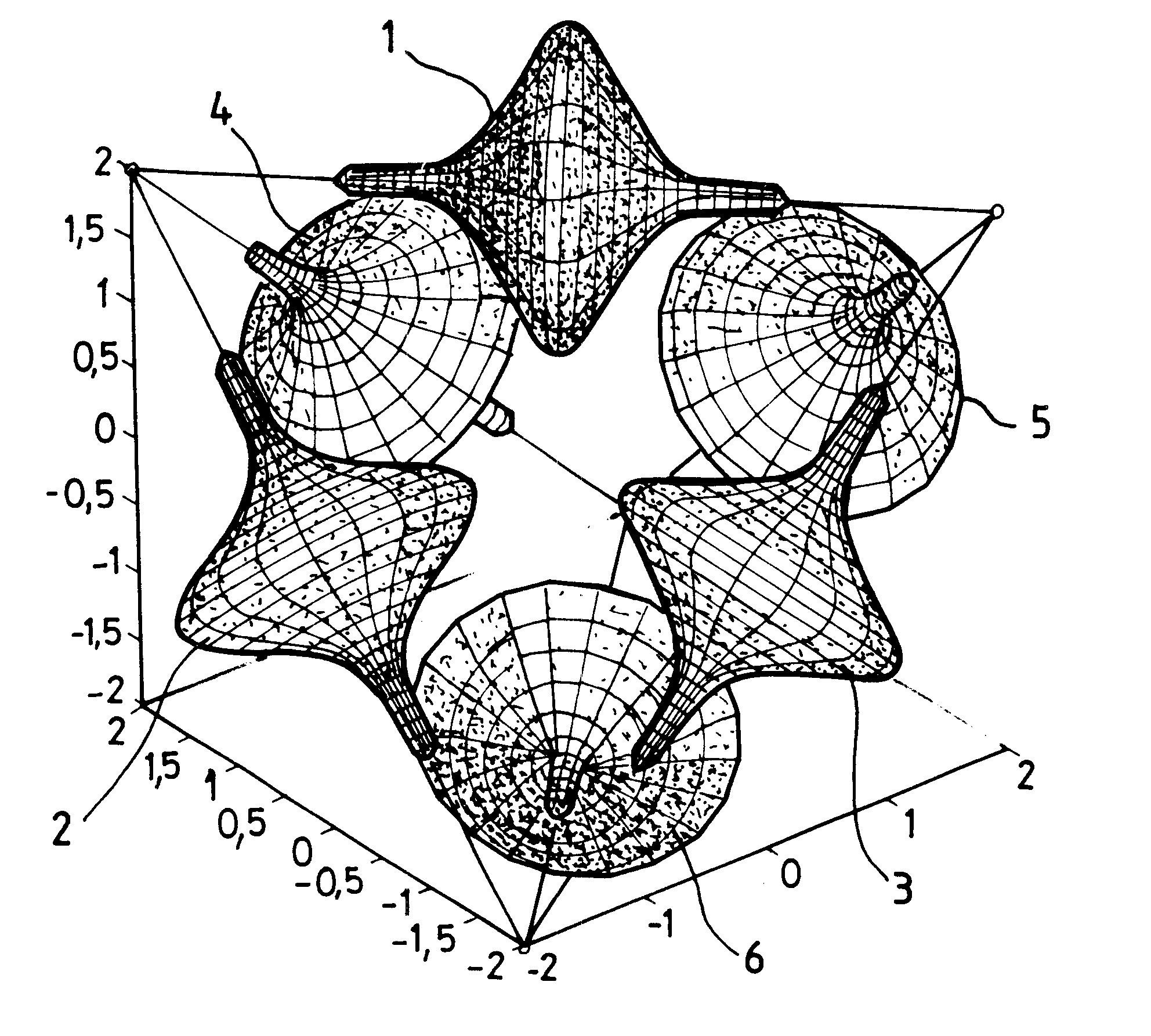 Redundant energy storage device having momentum wheels