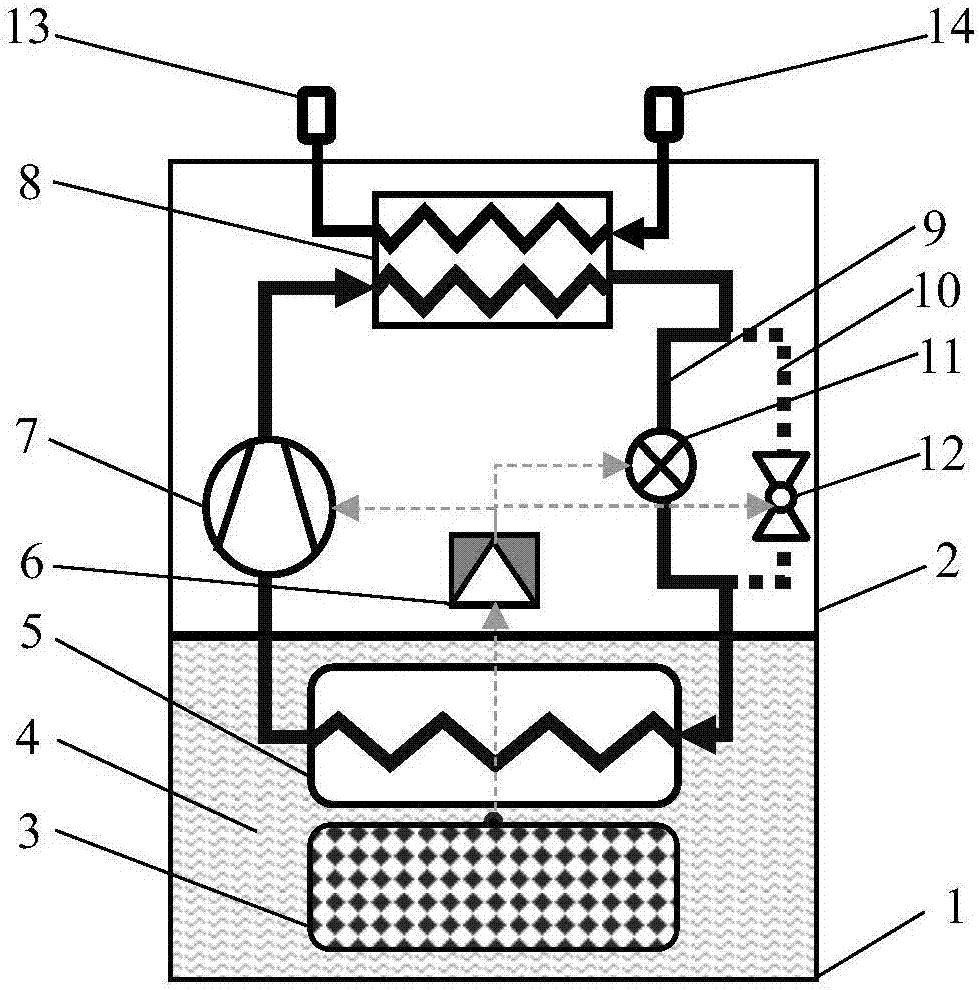 Modular compound type high-energy weapon cooling system and control method thereof