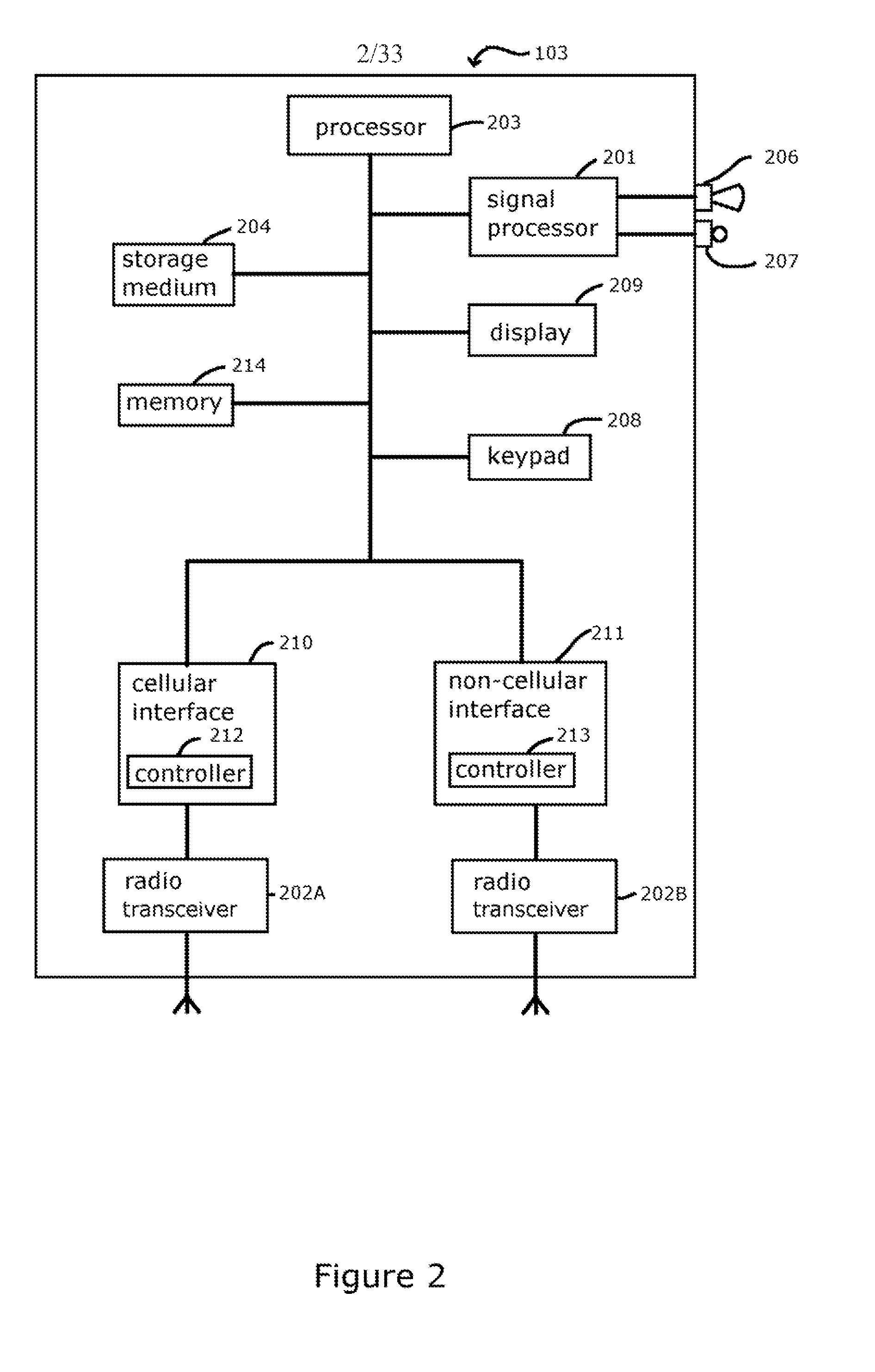 Wireless communication methods, systems, and computer program products