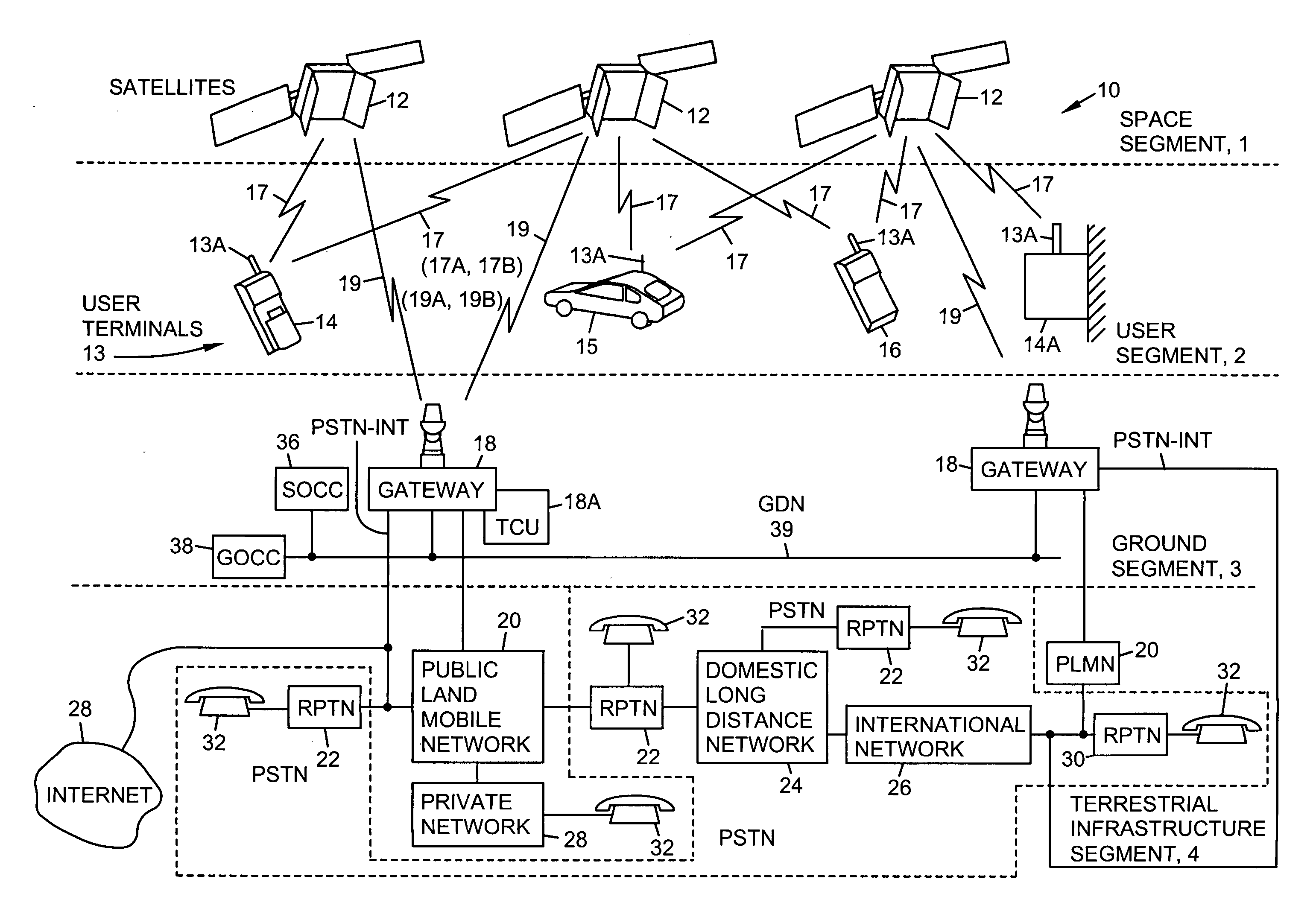 Satellite communication system for communicating packet data messages