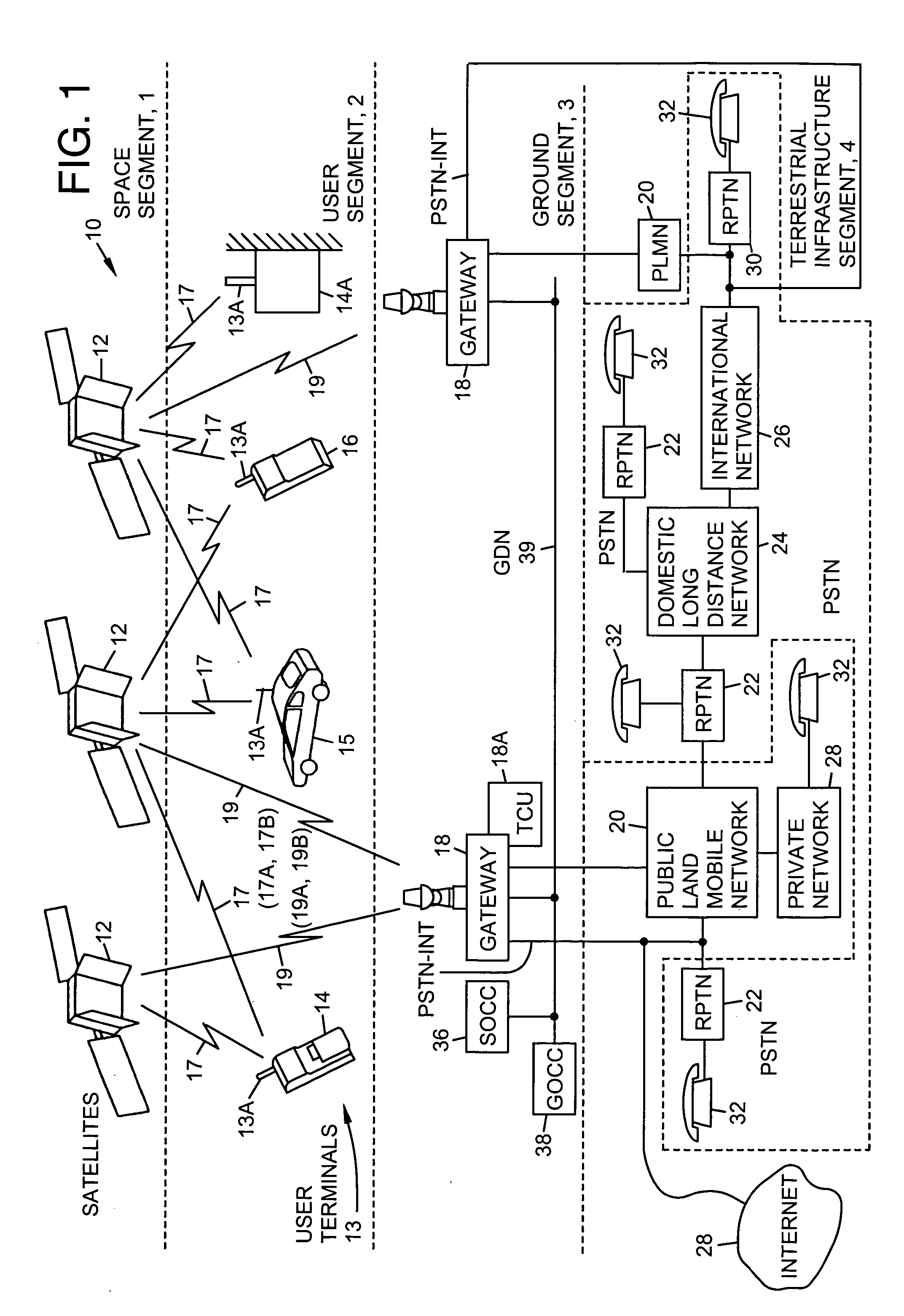 Satellite communication system for communicating packet data messages