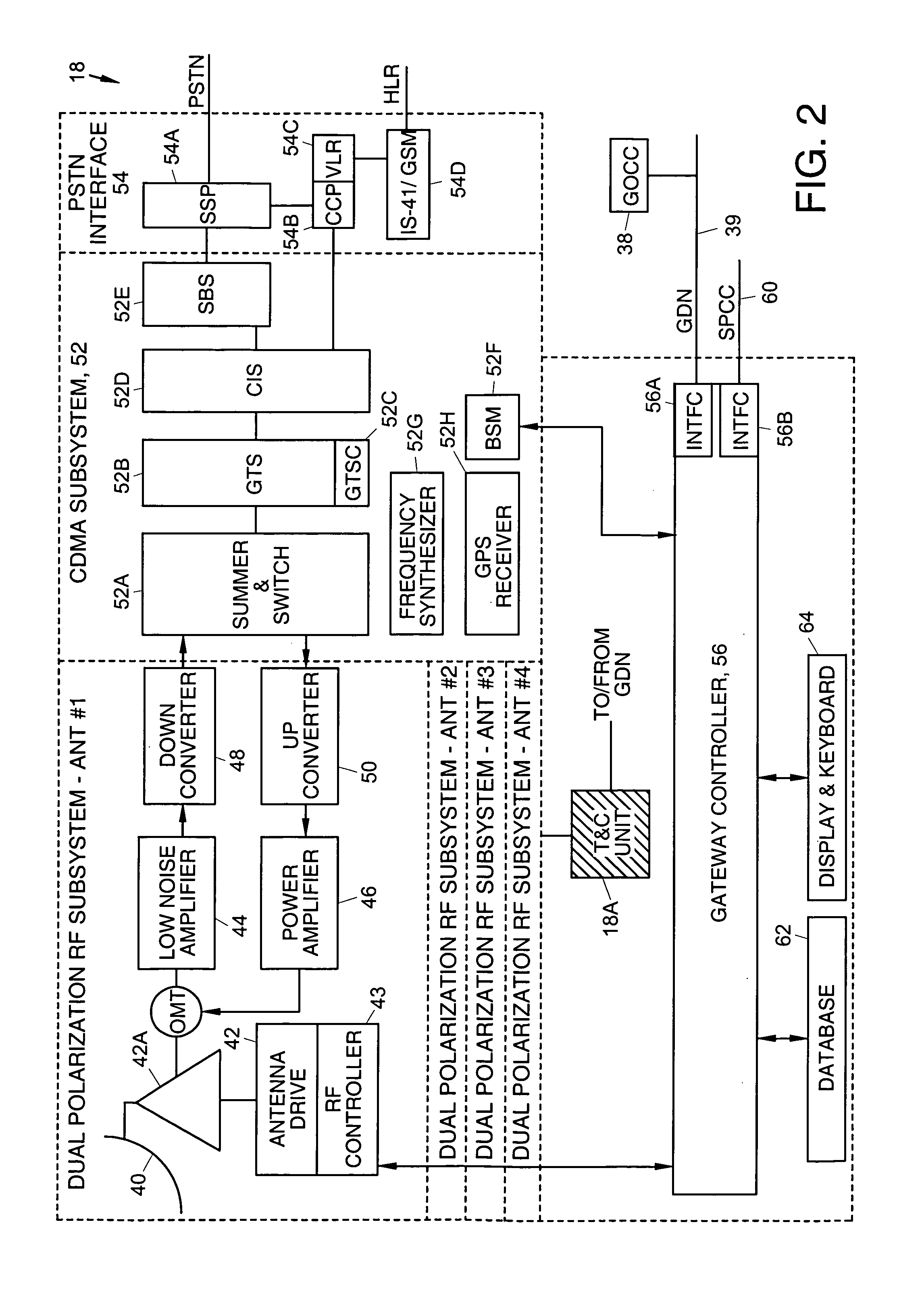 Satellite communication system for communicating packet data messages