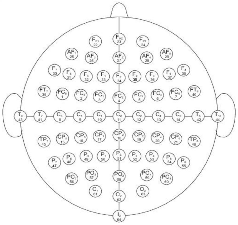 A Method for Recognition of EEG Maps Based on Deep Convolutional Neural Networks