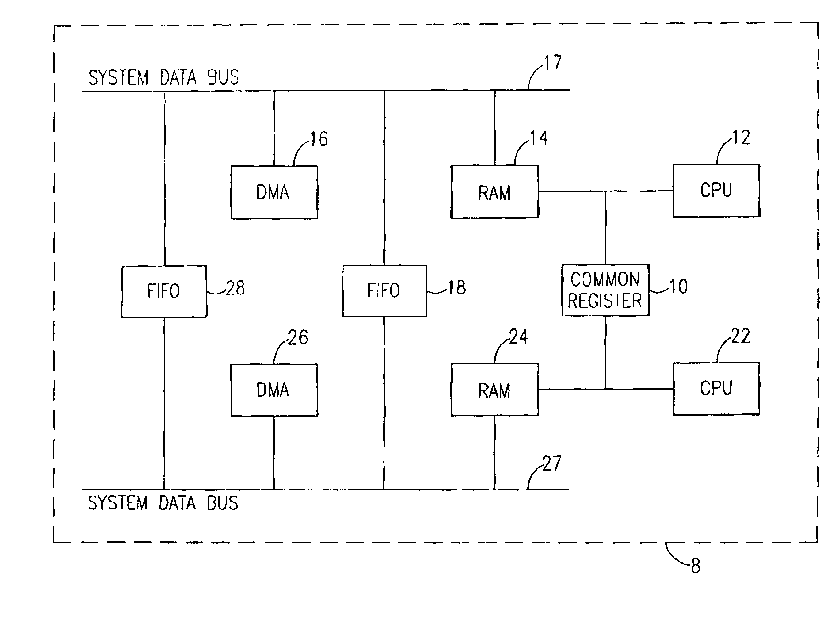 Communication between two embedded processors