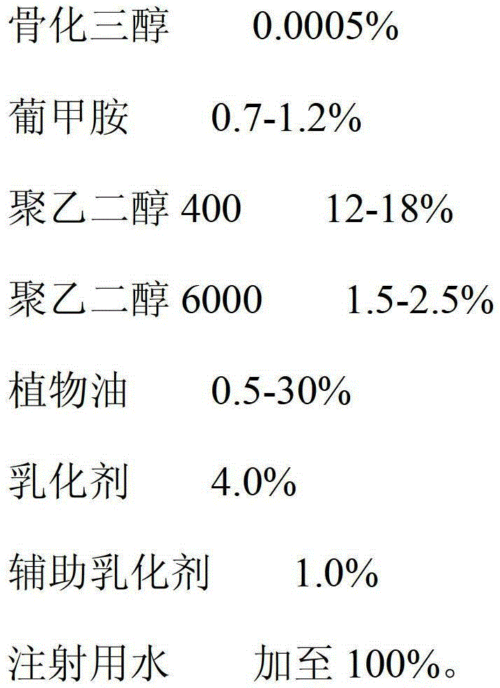 Calcitriol emulsion and preparation method thereof